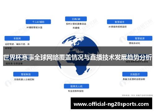 世界杯赛事全球网络覆盖情况与直播技术发展趋势分析