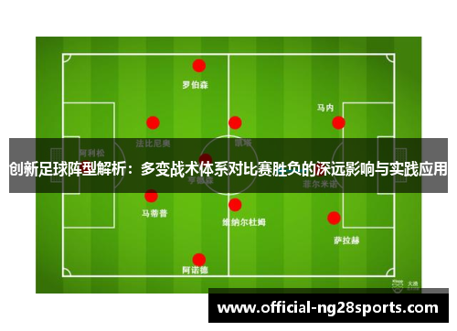 创新足球阵型解析：多变战术体系对比赛胜负的深远影响与实践应用