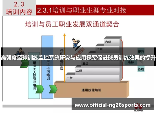 高强度篮球训练监控系统研究与应用探索促进球员训练效果的提升