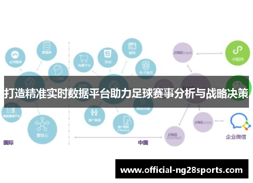打造精准实时数据平台助力足球赛事分析与战略决策
