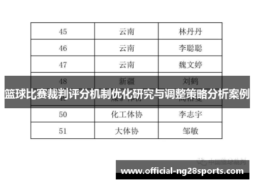 篮球比赛裁判评分机制优化研究与调整策略分析案例