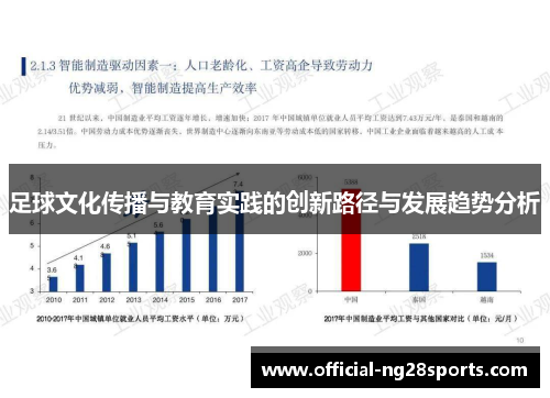 足球文化传播与教育实践的创新路径与发展趋势分析
