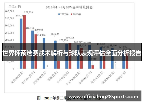 世界杯预选赛战术解析与球队表现评估全面分析报告