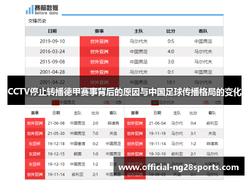 CCTV停止转播德甲赛事背后的原因与中国足球传播格局的变化