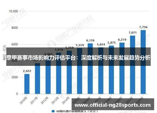 意甲赛事市场影响力评估平台：深度解析与未来发展趋势分析