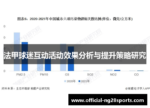 法甲球迷互动活动效果分析与提升策略研究