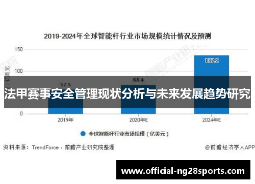 法甲赛事安全管理现状分析与未来发展趋势研究