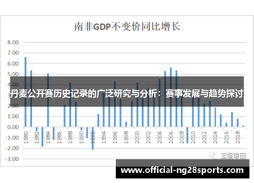 丹麦公开赛历史记录的广泛研究与分析：赛事发展与趋势探讨