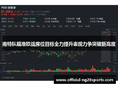 南特队瞄准欧战席位目标全力提升表现力争突破新高度