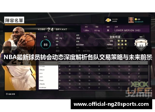 NBA最新球员转会动态深度解析各队交易策略与未来前景