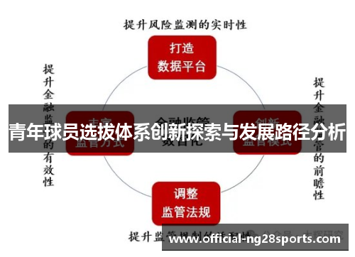 青年球员选拔体系创新探索与发展路径分析