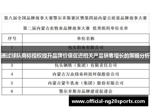通过球队商标授权提升品牌价值促进相关产品销售增长的策略分析