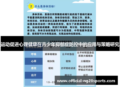 运动促进心理健康在青少年抑郁症防控中的应用与策略研究