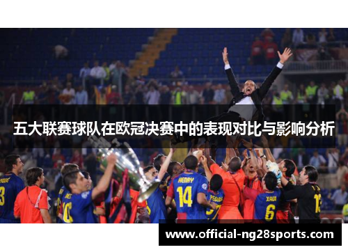 五大联赛球队在欧冠决赛中的表现对比与影响分析