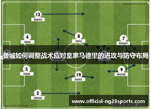 曼城如何调整战术应对皇家马德里的进攻与防守布局