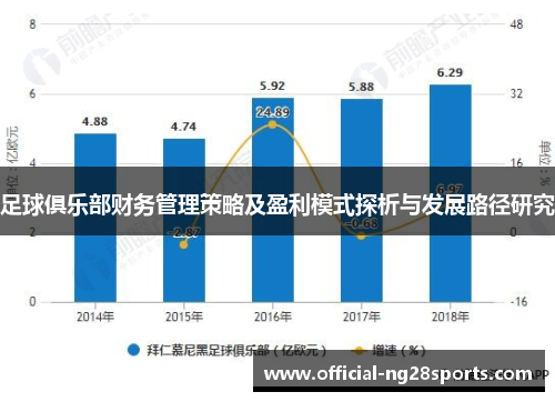 足球俱乐部财务管理策略及盈利模式探析与发展路径研究