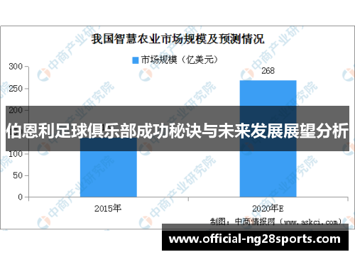 伯恩利足球俱乐部成功秘诀与未来发展展望分析