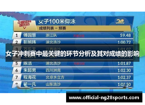 女子冲刺赛中最关键的环节分析及其对成绩的影响