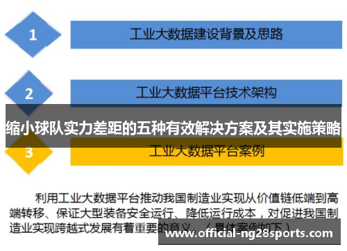 缩小球队实力差距的五种有效解决方案及其实施策略