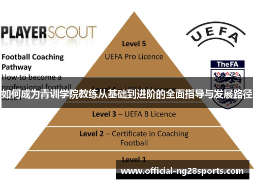 如何成为青训学院教练从基础到进阶的全面指导与发展路径