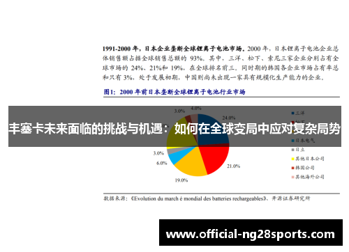 丰塞卡未来面临的挑战与机遇：如何在全球变局中应对复杂局势