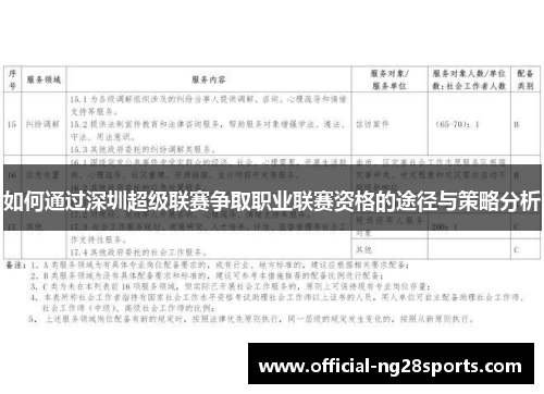 如何通过深圳超级联赛争取职业联赛资格的途径与策略分析