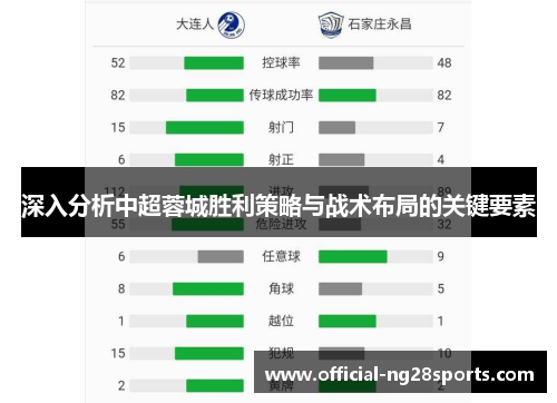 深入分析中超蓉城胜利策略与战术布局的关键要素