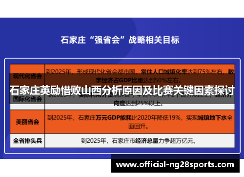 石家庄英励惜败山西分析原因及比赛关键因素探讨