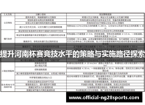 提升河南杯赛竞技水平的策略与实施路径探索