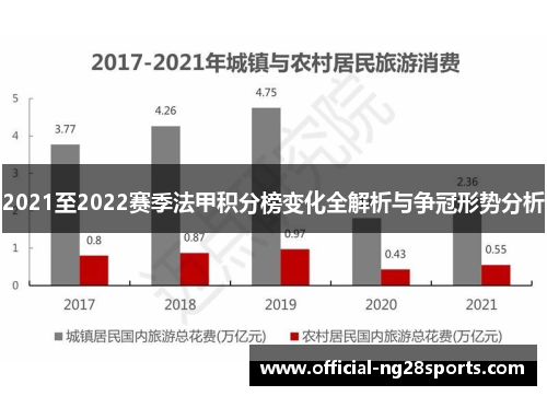 2021至2022赛季法甲积分榜变化全解析与争冠形势分析