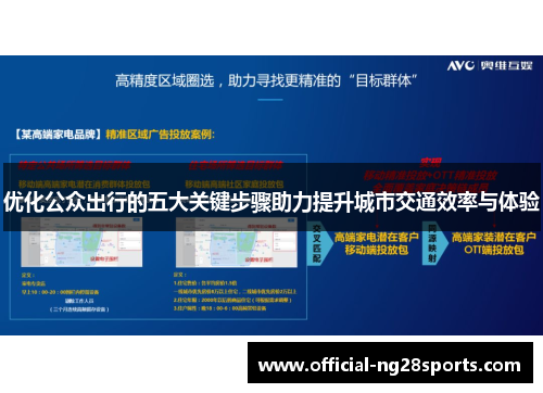 优化公众出行的五大关键步骤助力提升城市交通效率与体验