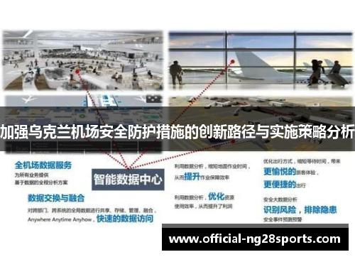 加强乌克兰机场安全防护措施的创新路径与实施策略分析
