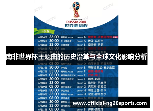 南非世界杯主题曲的历史沿革与全球文化影响分析