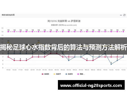 揭秘足球心水指数背后的算法与预测方法解析