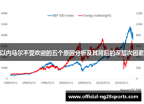 以内马尔不受欢迎的五个原因分析及其背后的深层次因素