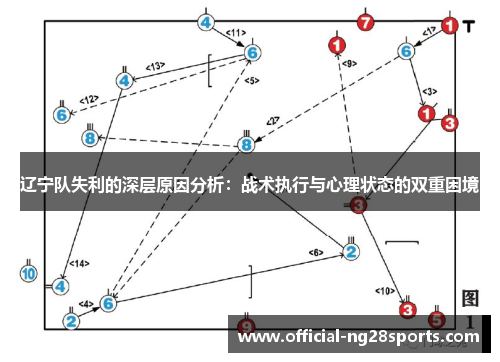 辽宁队失利的深层原因分析：战术执行与心理状态的双重困境