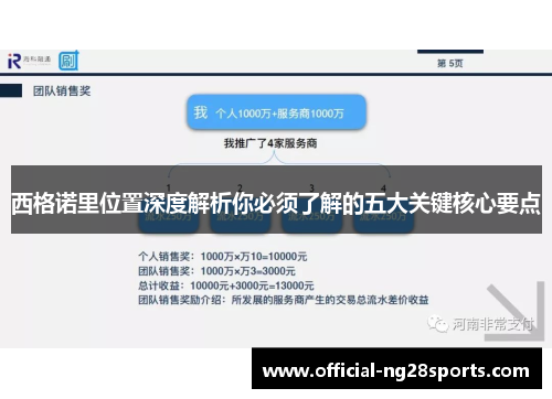 西格诺里位置深度解析你必须了解的五大关键核心要点