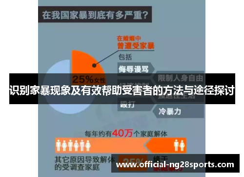 识别家暴现象及有效帮助受害者的方法与途径探讨 识别家暴现象及有效帮助受害者的方法与途径探讨