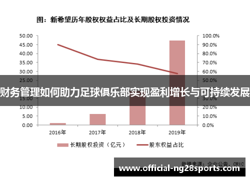 财务管理如何助力足球俱乐部实现盈利增长与可持续发展