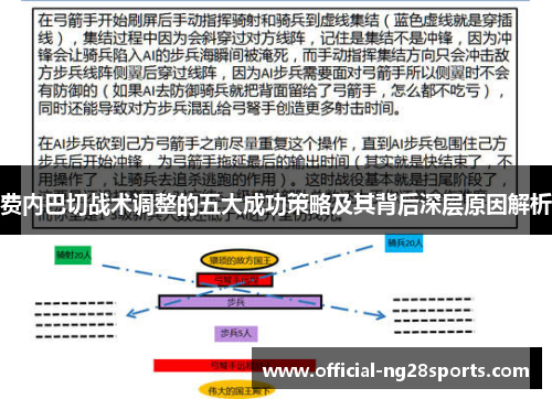 费内巴切战术调整的五大成功策略及其背后深层原因解析