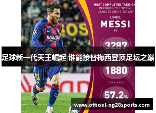 足球新一代天王崛起 谁能接替梅西登顶足坛之巅