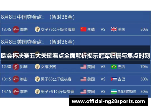 欧会杯决赛五大关键看点全面解析揭示冠军归属与焦点时刻