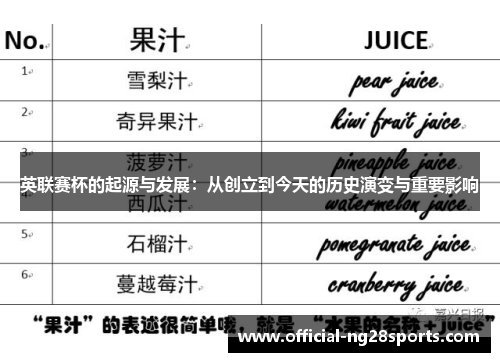 英联赛杯的起源与发展：从创立到今天的历史演变与重要影响