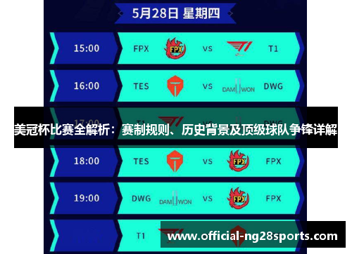 美冠杯比赛全解析：赛制规则、历史背景及顶级球队争锋详解