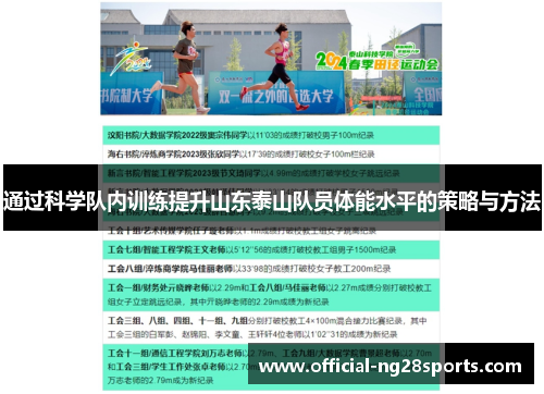 通过科学队内训练提升山东泰山队员体能水平的策略与方法
