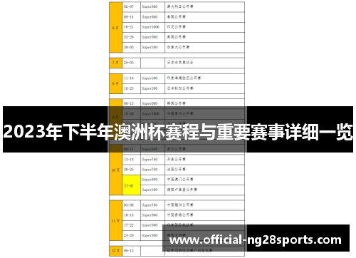 2023年下半年澳洲杯赛程与重要赛事详细一览