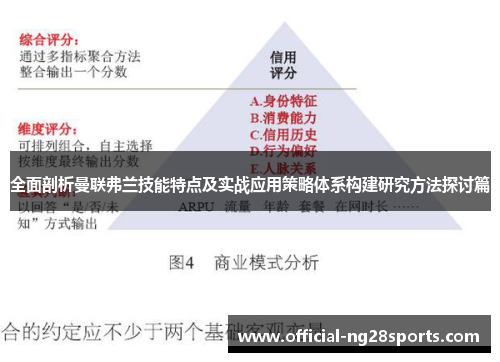 全面剖析曼联弗兰技能特点及实战应用策略体系构建研究方法探讨篇
