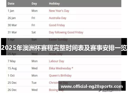 2025年澳洲杯赛程完整时间表及赛事安排一览