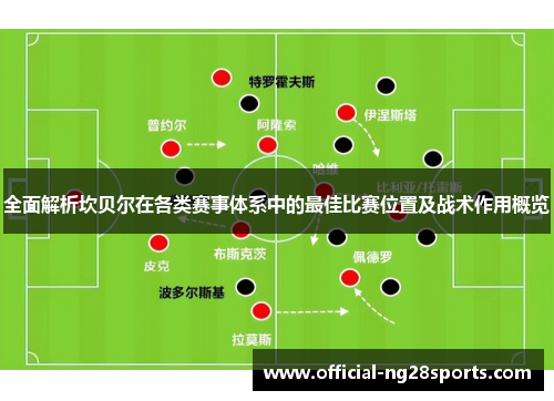 全面解析坎贝尔在各类赛事体系中的最佳比赛位置及战术作用概览 全面解析坎贝尔在各类赛事体系中的最佳比赛位置及战术作用概览
