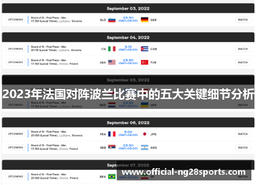 2023年法国对阵波兰比赛中的五大关键细节分析 2023年法国对阵波兰比赛中的五大关键细节分析